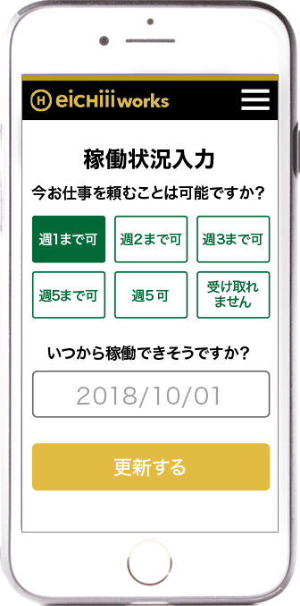 空き情報入力イメージ